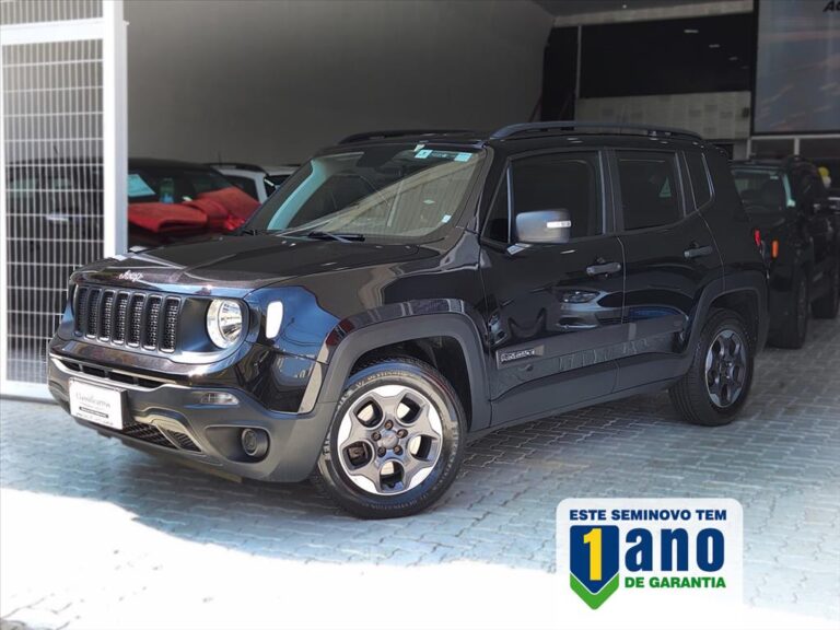 Jeep Renegade – 1.8 16V FLEX 4P AUTOMÁTICO